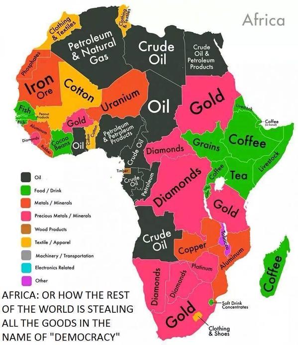AFRICA-Goods